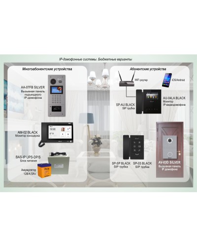 ДМФ-003: IP-домофонные системы BAS-IP. Бюджетные варианты в Коврове