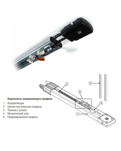 CAME V0683. Профиль направляющий. CAME в Коврове