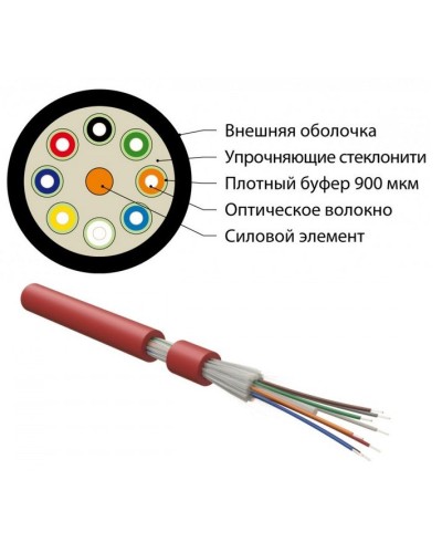 FO-DT-IN-504-12-LSZH-MG. Кабель волоконно-оптический многомодовый. Hyperline в Коврове