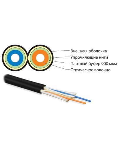 FO-D3-IN-50-2-LSZH-BK. Кабель волоконно-оптический многомодовый. Hyperline в Коврове