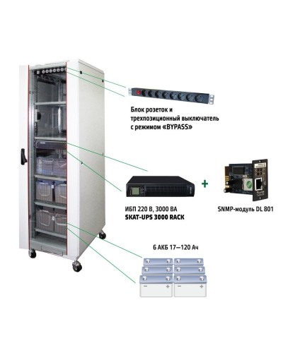SKAT UPS 3000 SNMP (467). Комплекс бесперебойного питания. Бастион в Коврове